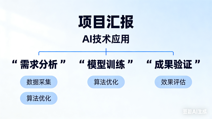 苹果台式机
