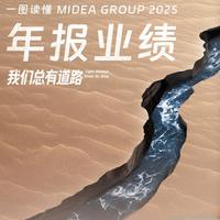 美的集团2025年报深度解析：营收利润双创新高背后的隐忧与破局
