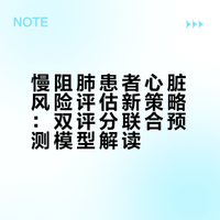 慢阻肺患者心脏风险评估新策略:双评分联合预测模型解读