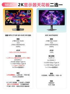 2K电竞显示器二选一！微星vs AOC实测对比，选对不踩坑