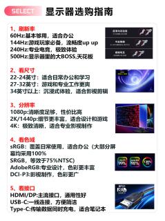 2K电竞显示器二选一！微星vs AOC实测对比，选对不踩坑