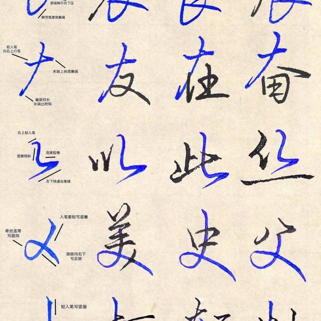 行楷入门指南：掌握24个基本字符重塑书写基础