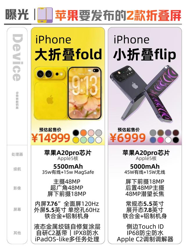 苹果折叠屏价格炸了！14999起？这预算直接冲安卓小折叠