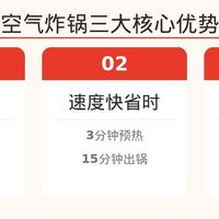 用了3年空气炸锅，我终于搞清楚哪款真的值得买