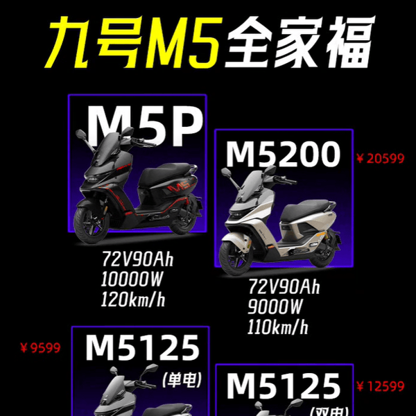 差价高达一万多！深度解析 九号M5 系列全家福！