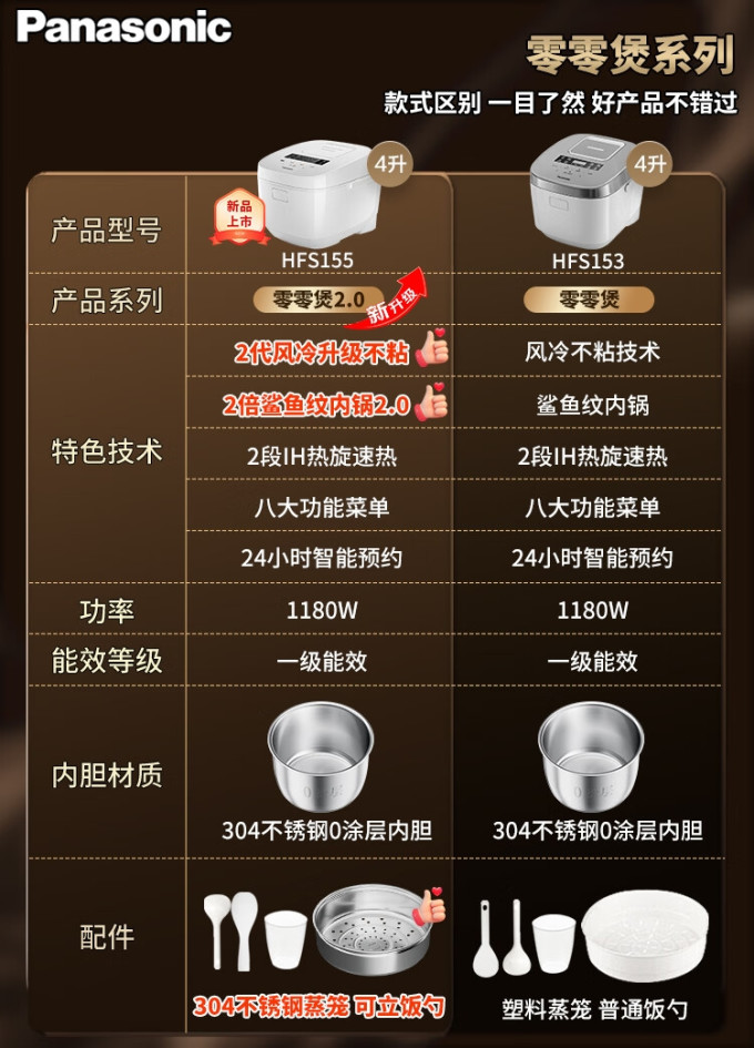 松下电饭煲
