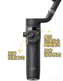 五款春日实用数码产品测评