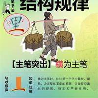 硬笔书法结构规律解析：主笔突出与平行等距的实操技法