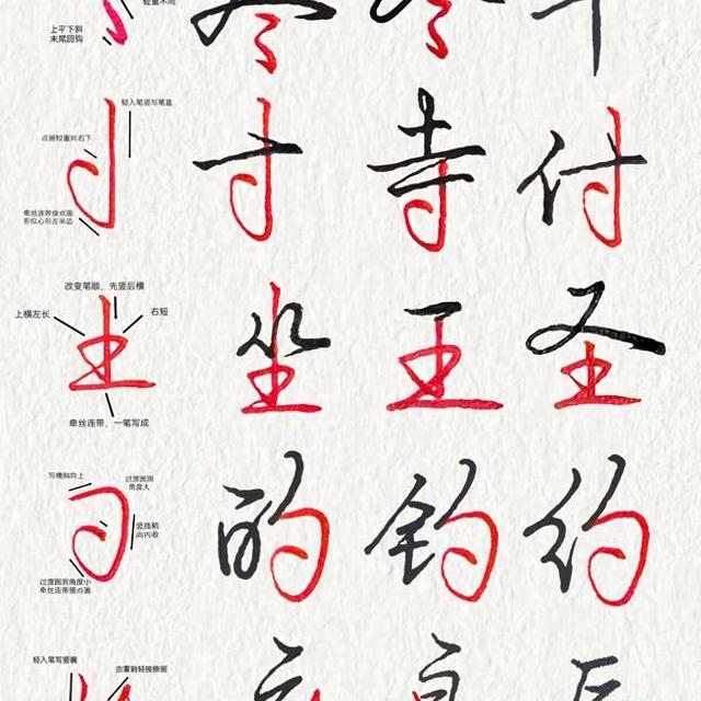 行楷书写提速核心：掌握24个基本字符与3个万能技巧