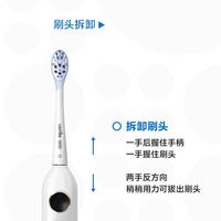 usmile电动牙刷刷头怎么拆？