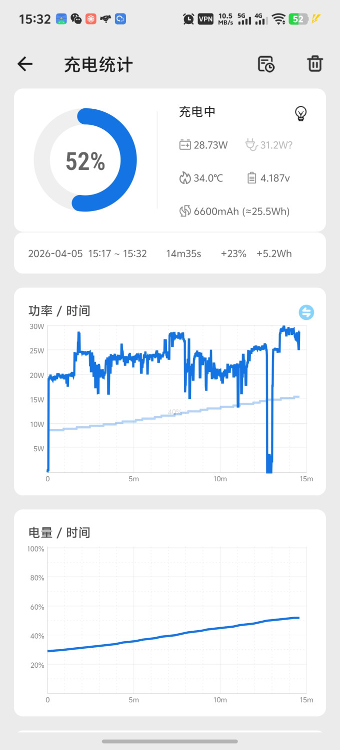 安卓手机