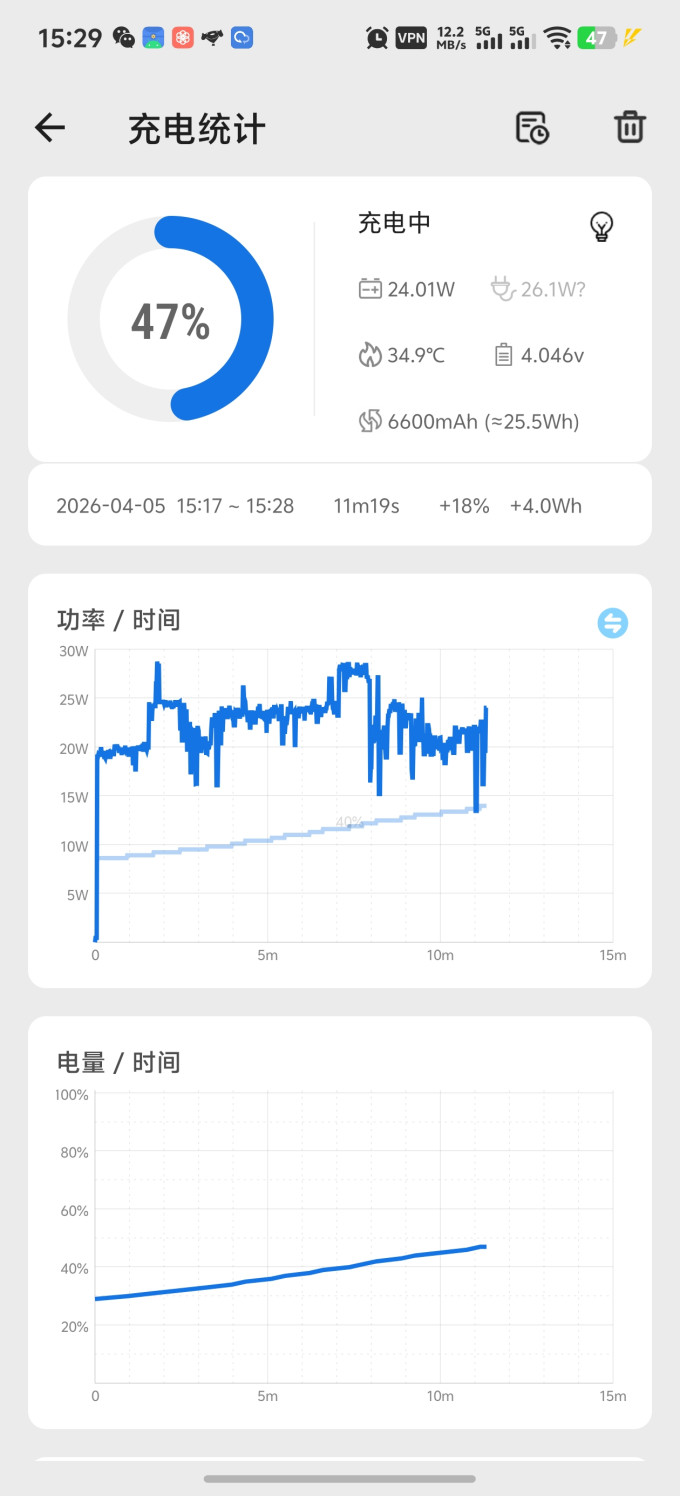 安卓手机
