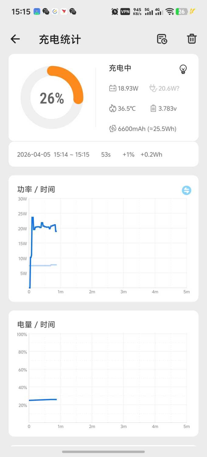 安卓手机
