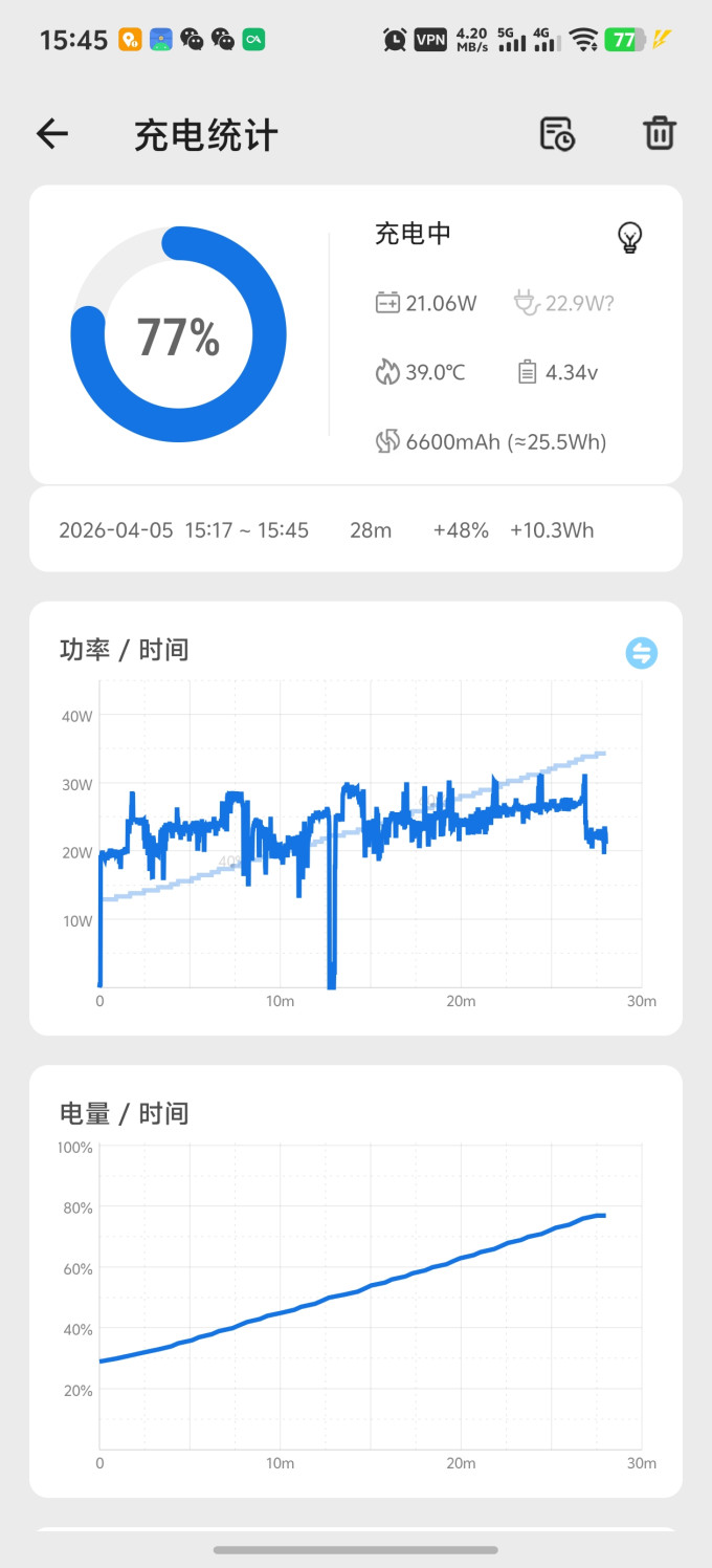 安卓手机