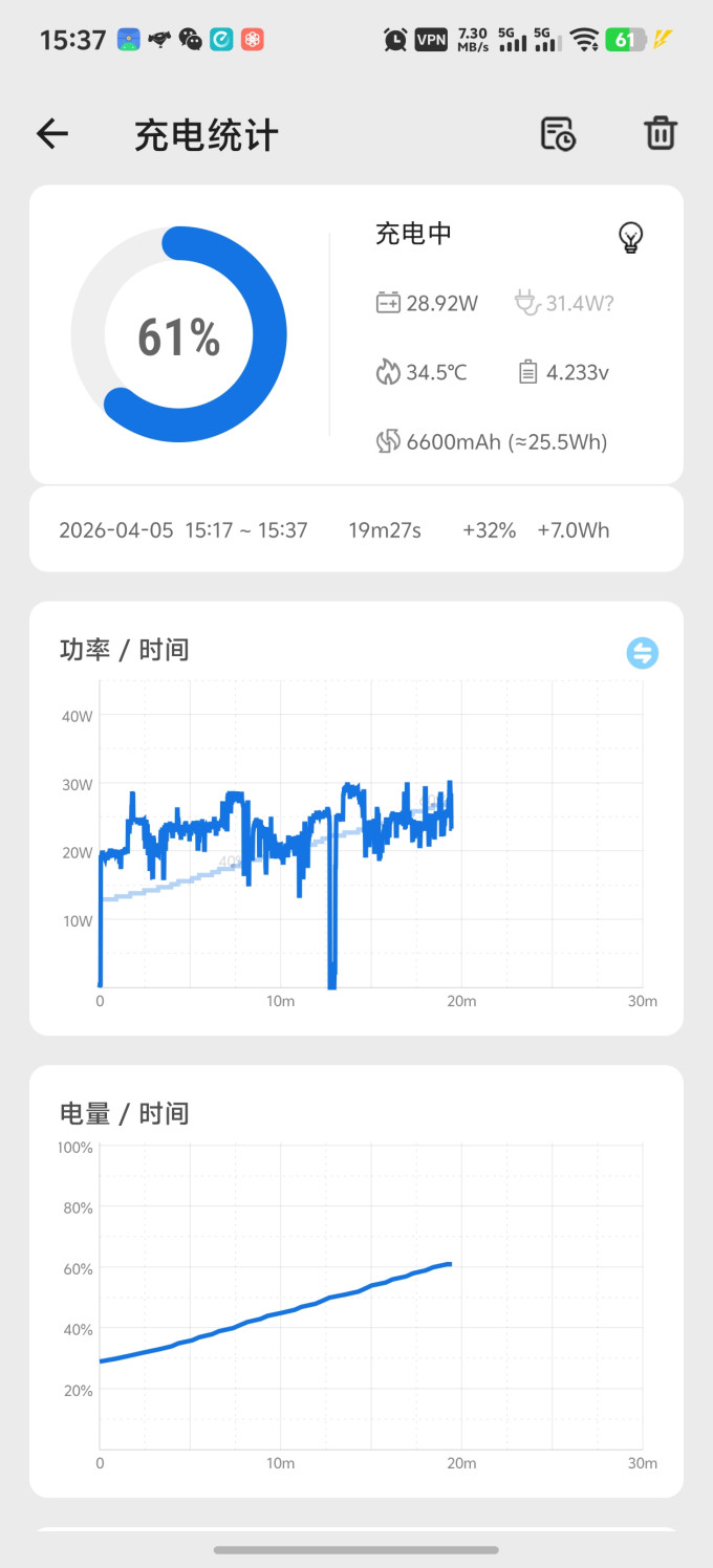 安卓手机