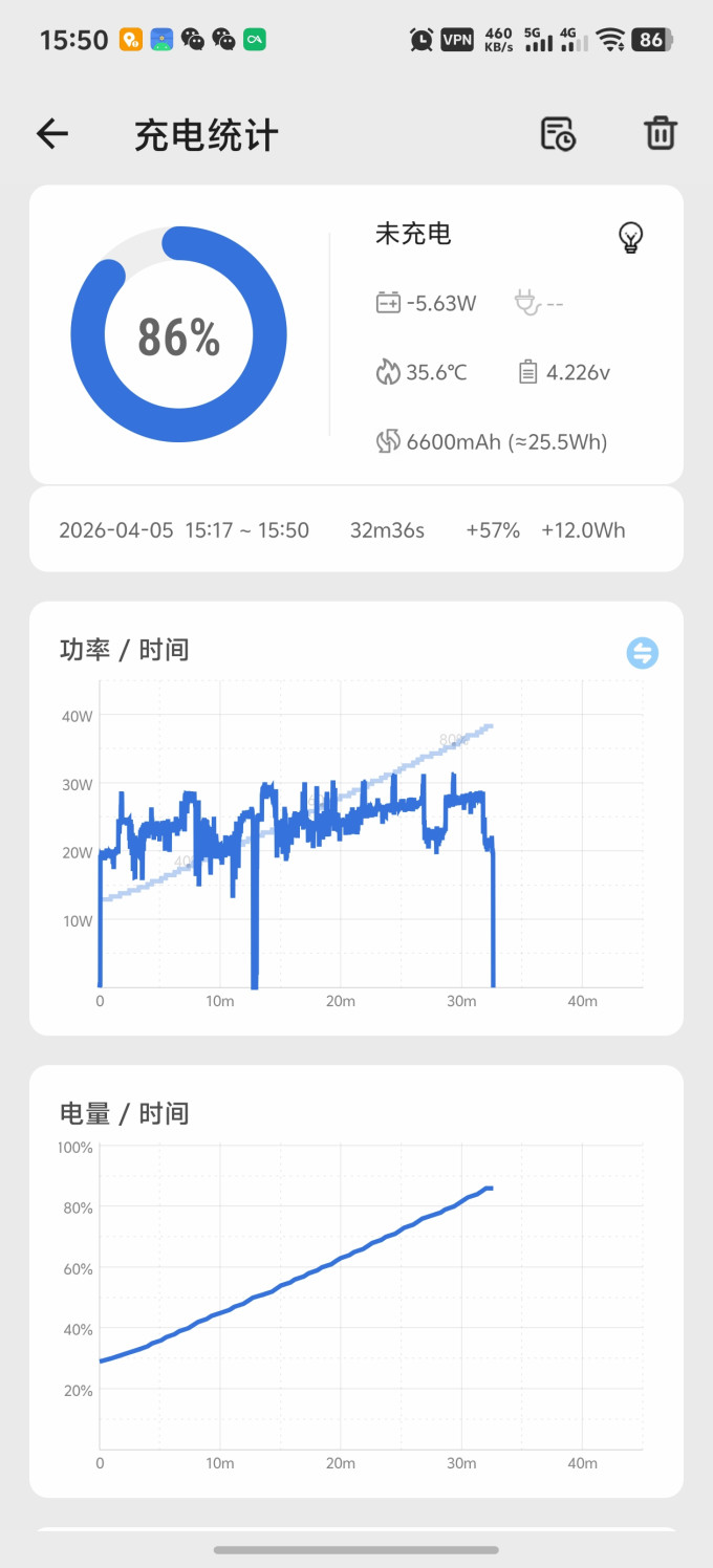 安卓手机
