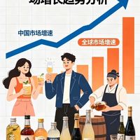 低度、无醇是年轻人给酒企的“新考卷”