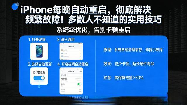 iPhone频繁故障？一个设置实现每晚自动重启