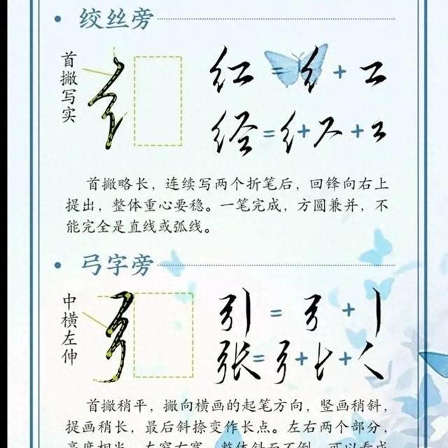 行楷偏旁书写技法解析：耳刀旁、竹字头、绞丝旁与弓字旁