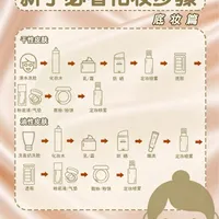 新手底妆不翻车！干皮/油皮分肤质保姆级教程