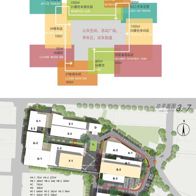 老厂房改造｜工业风文创园规划定位设计方案