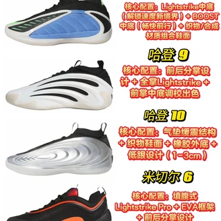 阿迪达斯后卫鞋大合集，码住