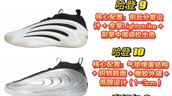 阿迪达斯后卫鞋大合集，码住