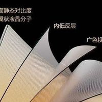 FFALCON雷鸟85鹤7 26款评测