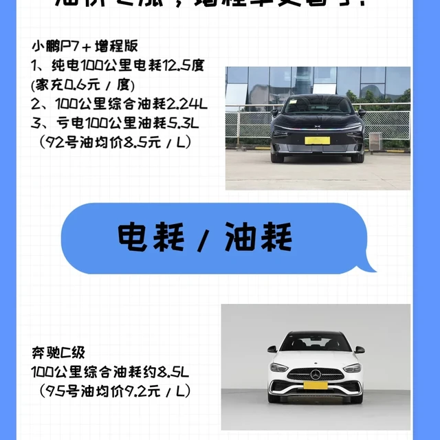 油价飞涨，增程车确实越来越香了！