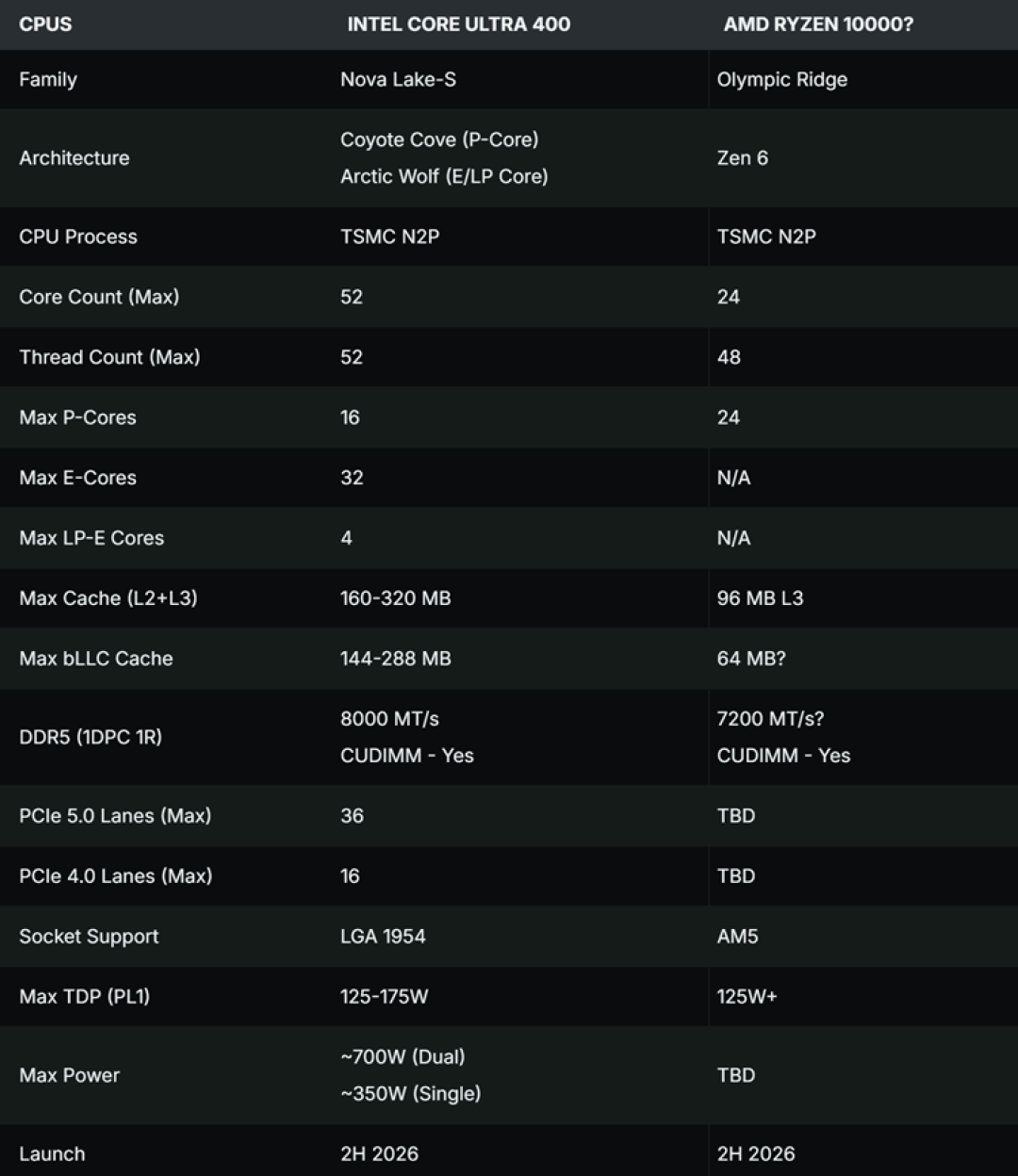 QQ20260406-111809.png