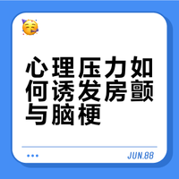 # ## 心血管王星医生的微博视频