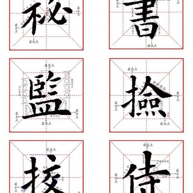 《九成宫》单字结构拆解：掌握核心法则，写出正宗欧楷风骨