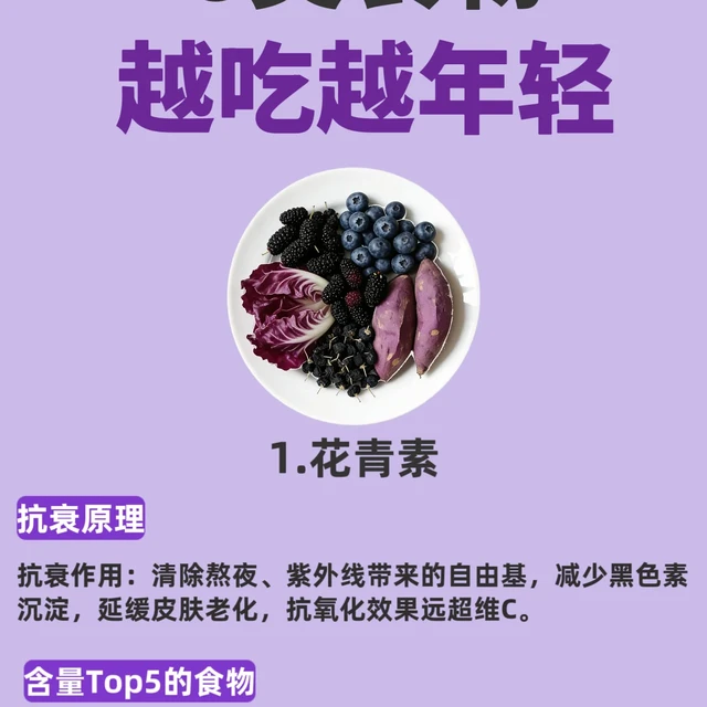 年龄30岁，皮肤20岁，这8种食物越吃越年轻