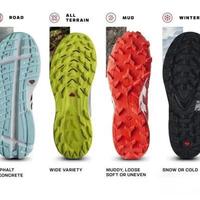 我眼中的salomon 大底