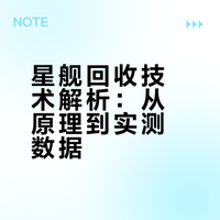 第三十期|解析星舰回收