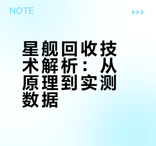 第三十期|解析星舰回收