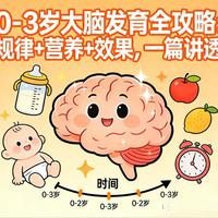 0-3岁大脑发育黄金期：关键阶段与营养摄入指南