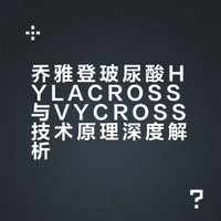 玻尿酸的作用功效—乔雅登玻尿酸1张图盘清