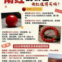 别再乱买南红了！2026价格分级+走势全解析