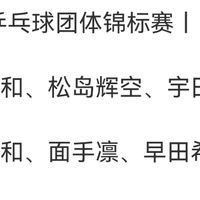伦敦世乒赛各国参赛人员名单