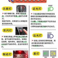 车灯使用误区与操作指南：灯光不仅是照明，更是安全语言