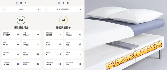 不用贴身穿戴！床垫隐形睡眠监测，轻松摸清睡眠状况！