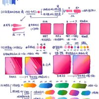 马克笔入门基础来喽🎨小白看了不后悔