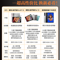 联想新品平板选哪个？学生党直接抄作业！