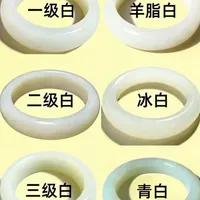 一张图看懂和田玉等级！