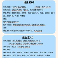 别瞎补了！宝宝补剂全攻略，一篇就够了