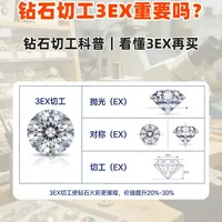 钻石切工完全指南｜看懂3EX不踩坑