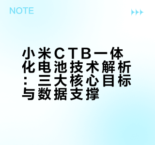 小米CTB一体化电池技术解析：三大核心目标与数据支撑