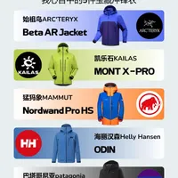 5大顶级硬壳盘点，谁是你心目中的YYDS