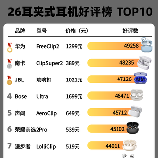 耳夹式耳机好不好?2026十大公认最好的夹耳式耳机推荐